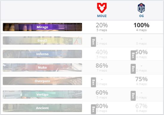 清华大学战队勇夺世界AI竞速锦标赛冠军