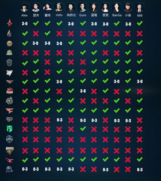 永劫无间2025年全新武器与神秘联动揭晓