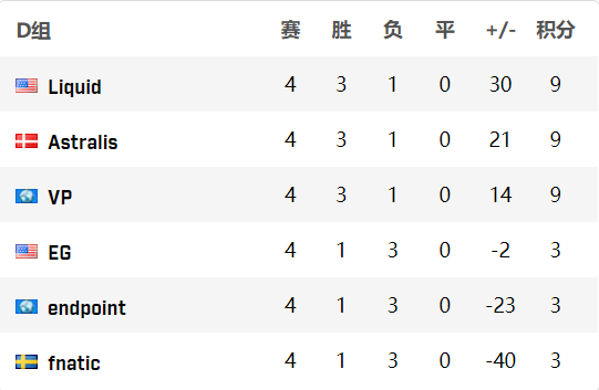 2023上半年中国游戏市场分析 主机和小程序游戏引领增长